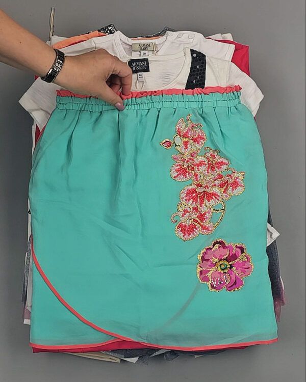 Фотография  421 - BRAND Kids Summer#30 шт, ЛОТ №5 оптом в Краснодаре и Краснодарском крае