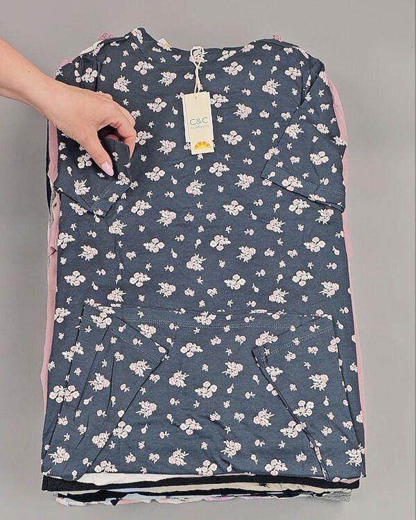 Фотография  672 - C&C mix CAN 084#7 кг, ЛОТ №8380 оптом в Краснодаре и Краснодарском крае