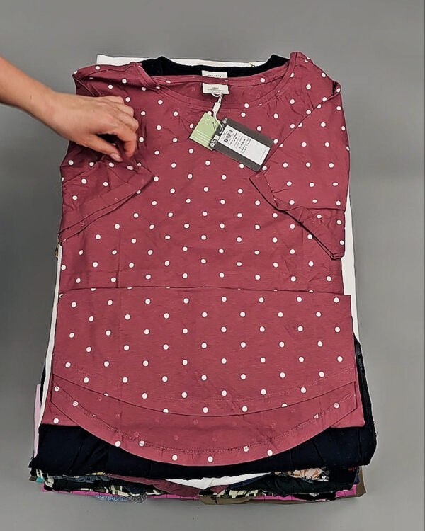 Фотография  419 - ONLY Summer mix 045#15 кг, ЛОТ №8457 оптом в Краснодаре и Краснодарском крае