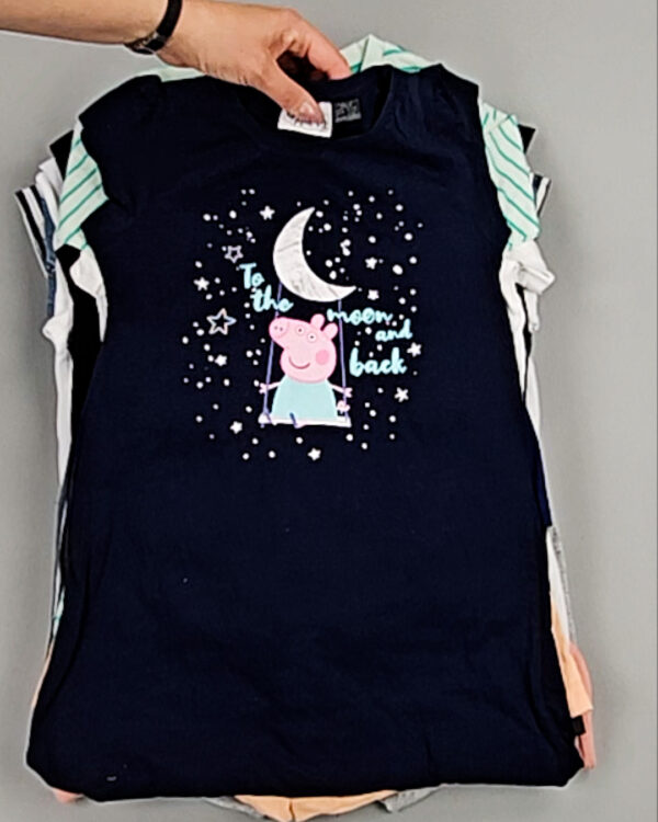 Фотография  570 - LIDL Kids Summer 114#7 кг, ЛОТ №8975 оптом в Краснодаре и Краснодарском крае