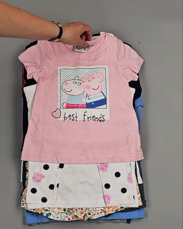 Фотография  195 - LIDL Kids Summer 114#7 кг, ЛОТ №8977 оптом в Краснодаре и Краснодарском крае